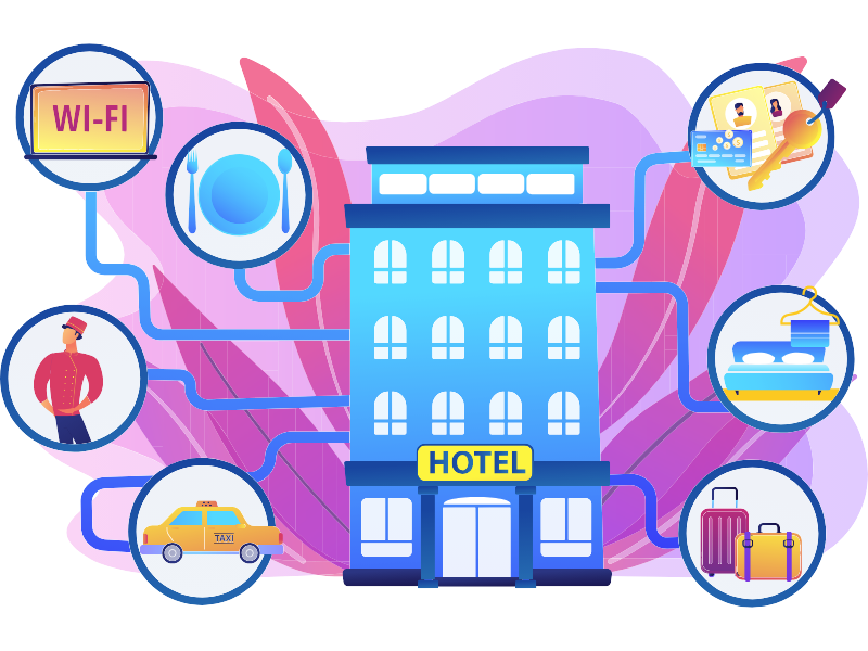 building hospitality around modern travel & business needs (1)